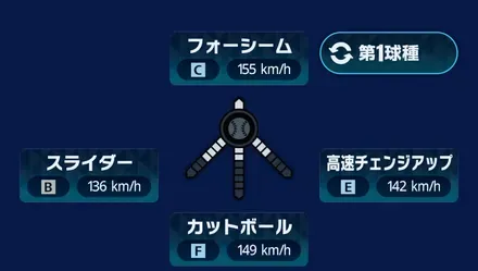 球種1