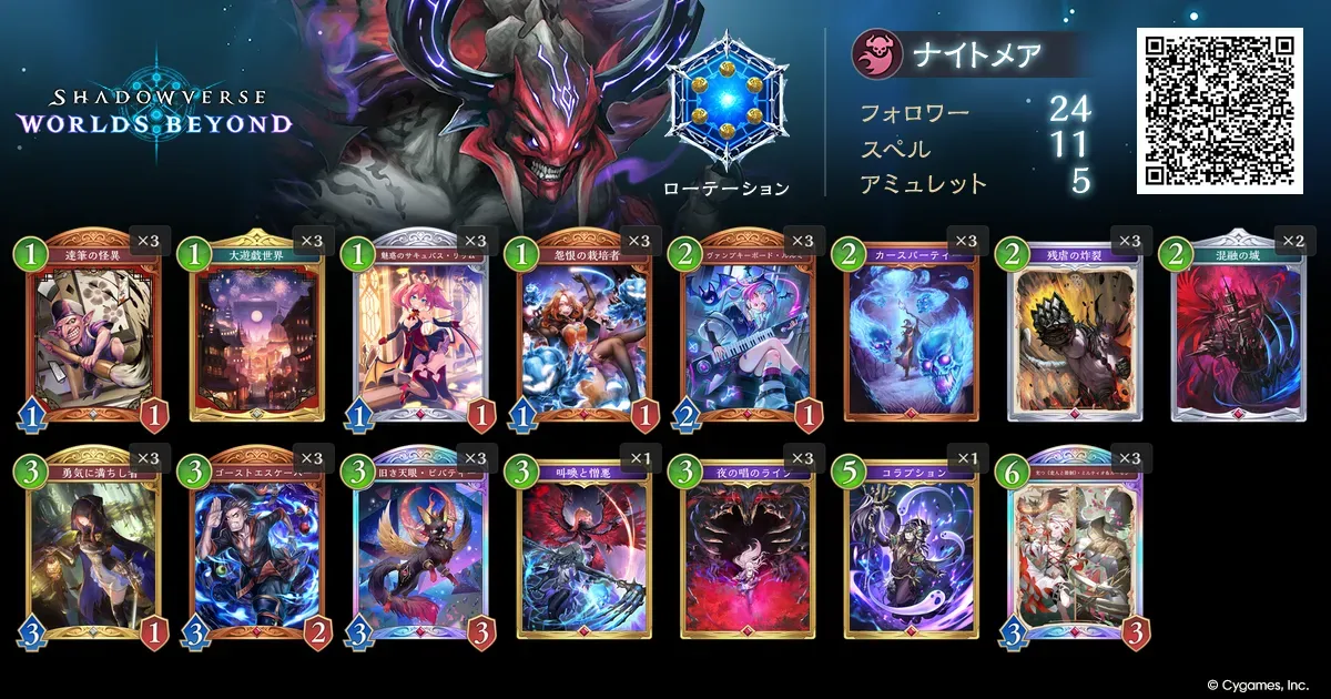 ミルティオナイトメア