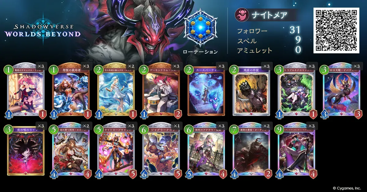 ミッドレンジナイトメア