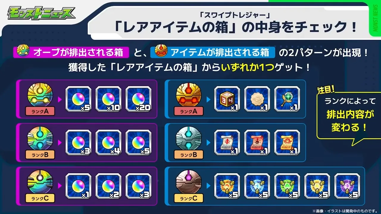 レアアイテムの箱の中身