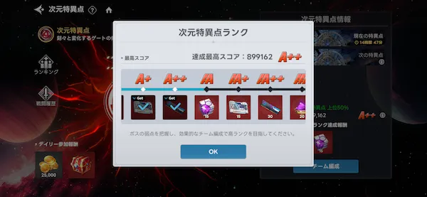 ランク達成報酬