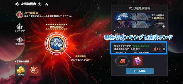 ランキング