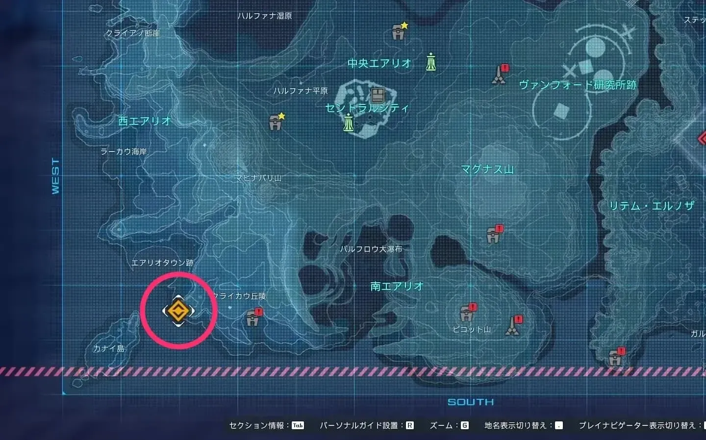 手順