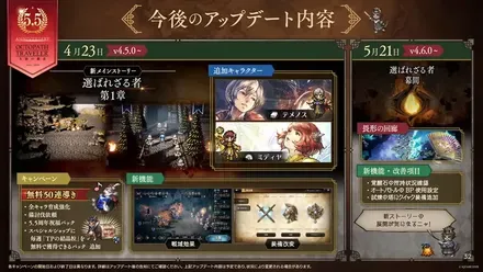 ロードマップ（2026/2〜）