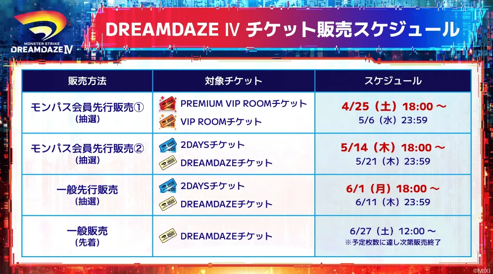 モンドリ2026 チケット