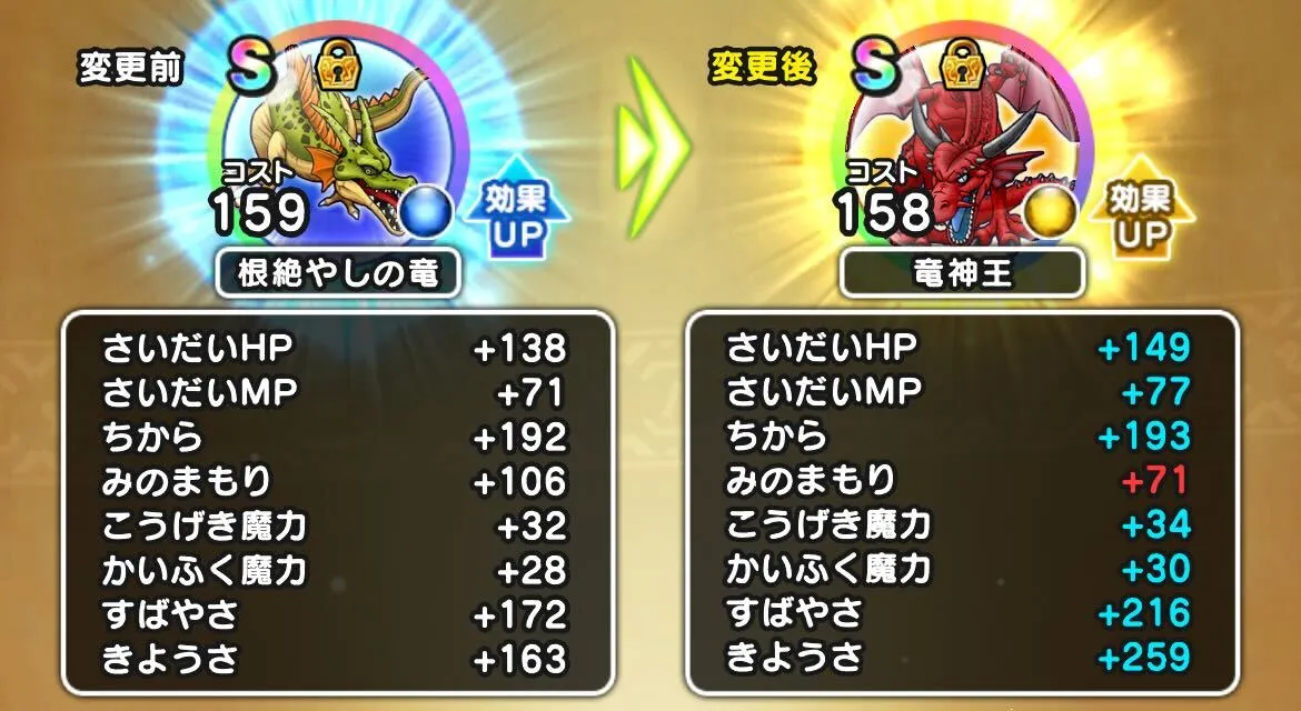 すばやさの高いこころを採用する