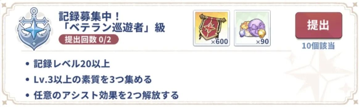 ベテラン巡遊者