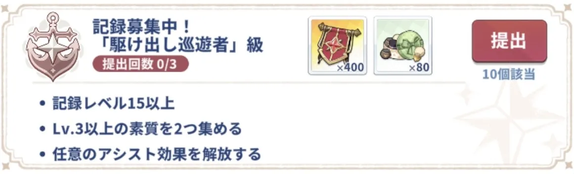 駆け出し巡遊者