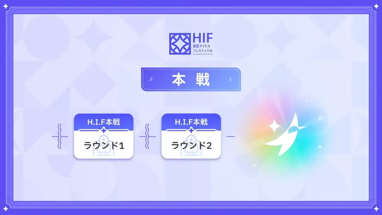 本戦