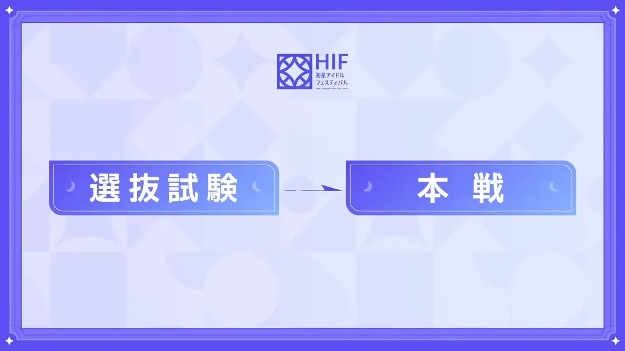 HIF