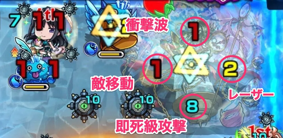コンサリジオ 攻撃パターン