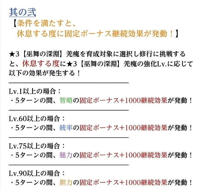 休息するたびに固定ボーナス継続効果が発動