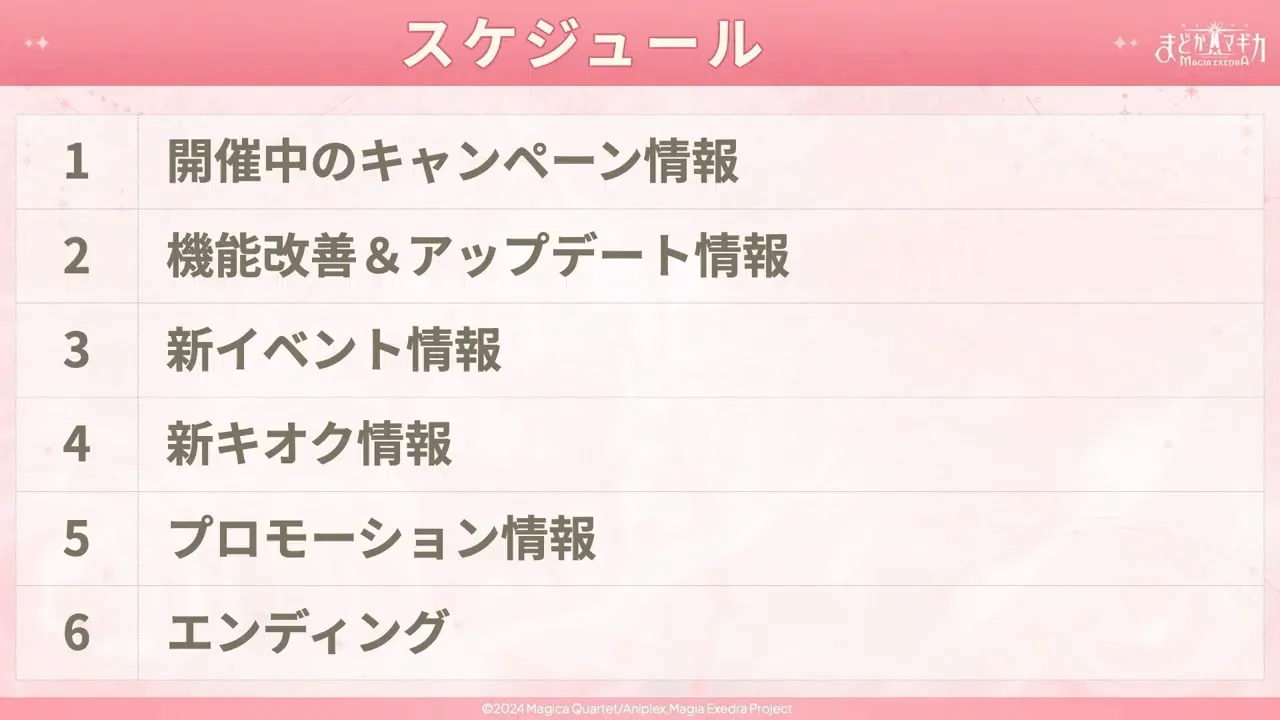 生放送のトピック一覧