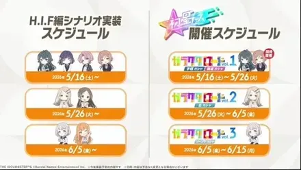 初星フェス開催スケジュール