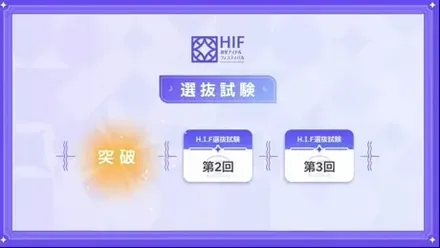 選抜試験