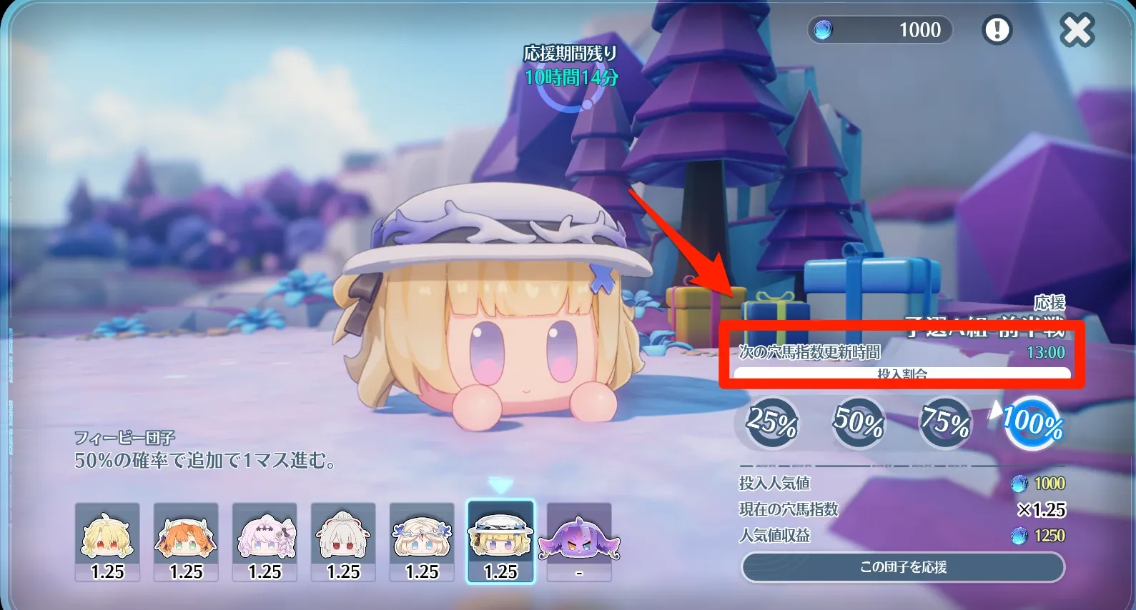 穴場指数時間