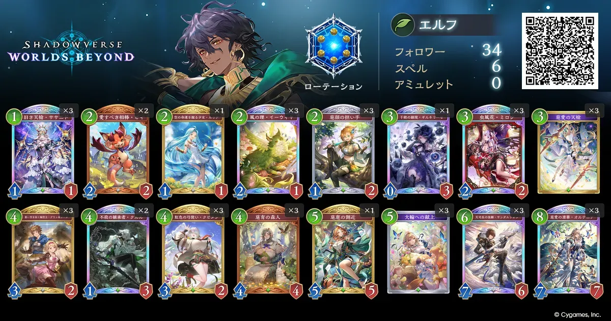 進化エルフ