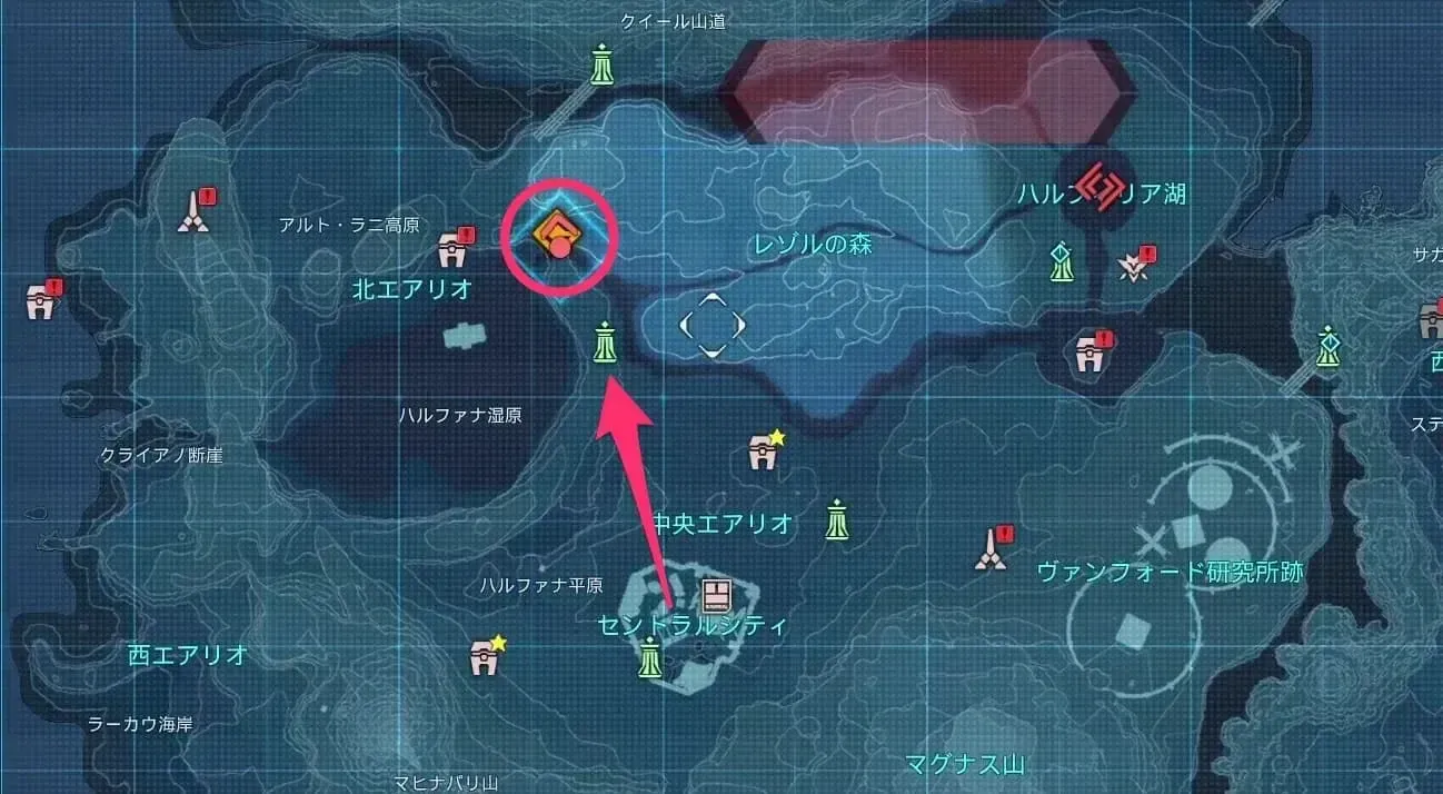 手順