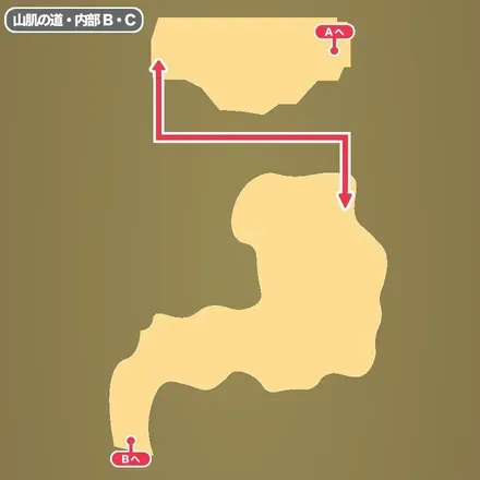 山肌の道（上）・内部B・C画像