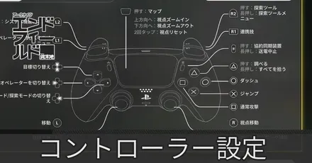 コントローラー設定