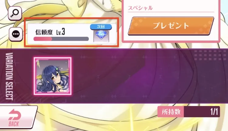 信頼度