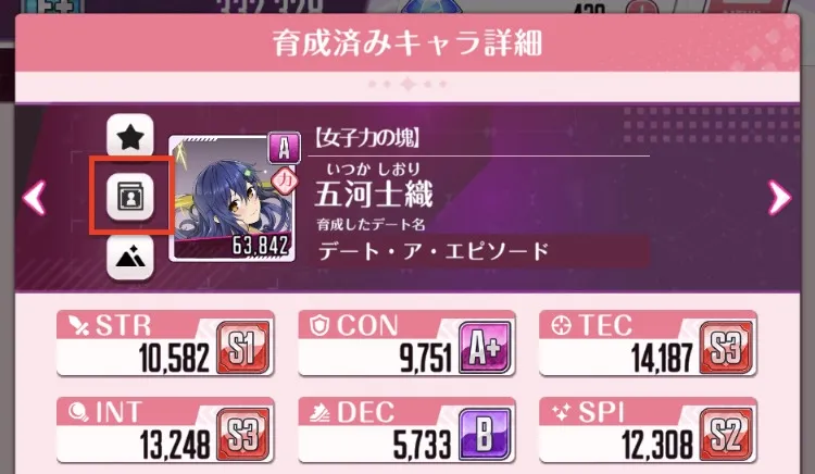 信頼度