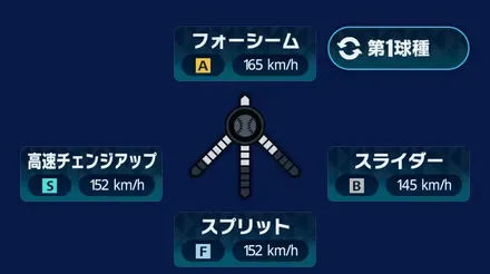 球種1