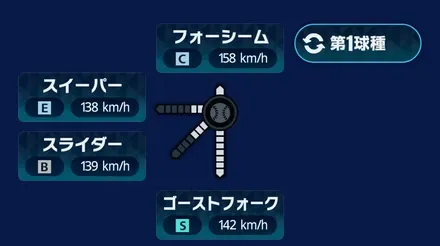 球種1