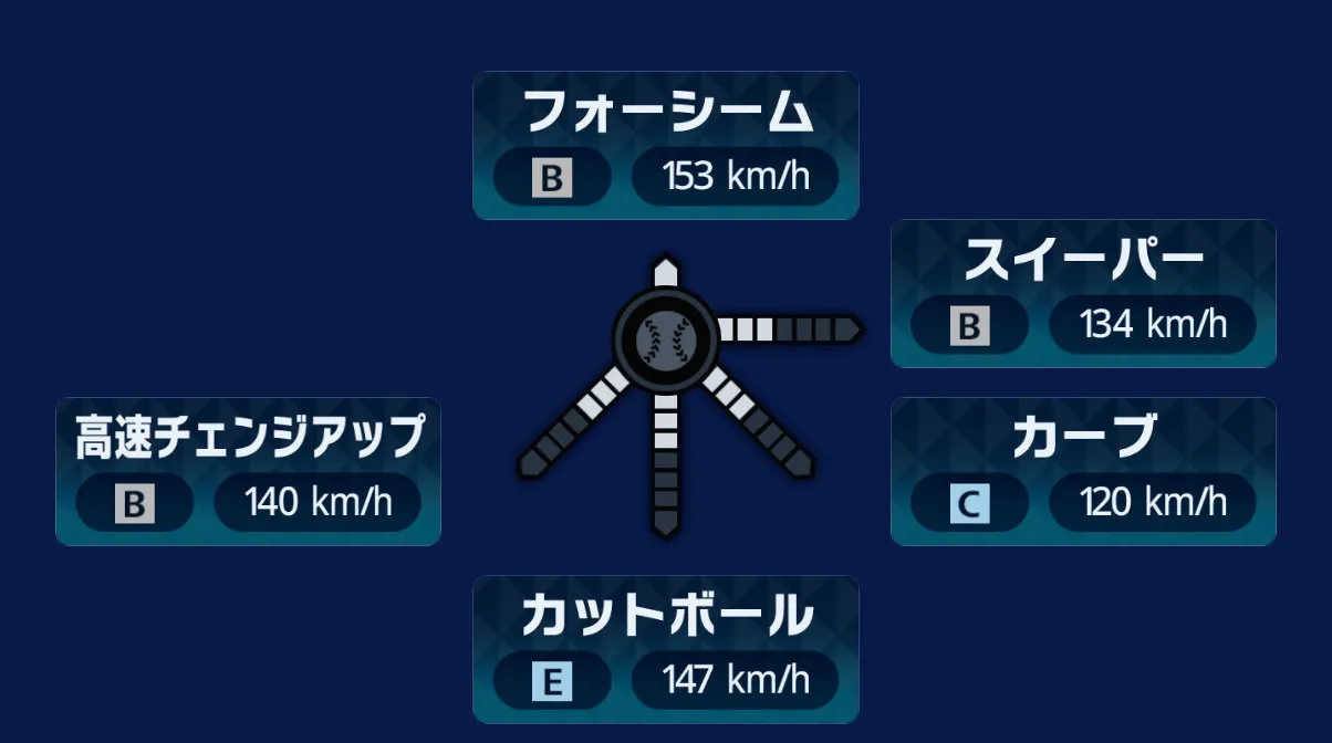 球種1