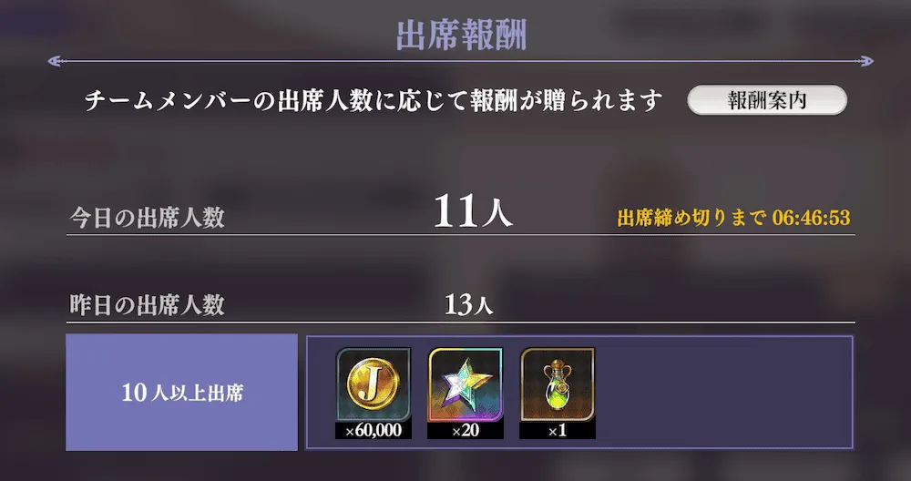 チームの出席報酬
