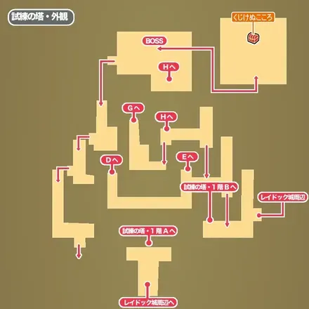 試練の塔・外観画像