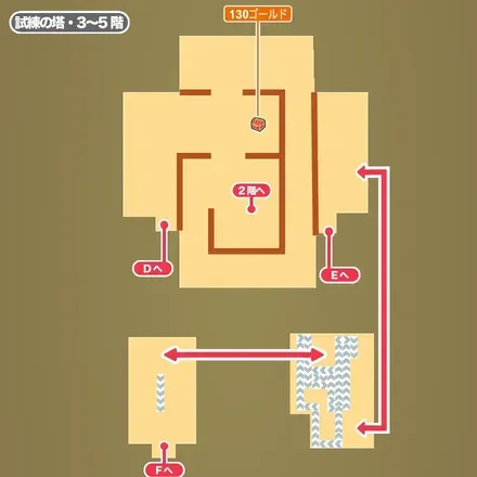 試練の塔・3〜5階画像