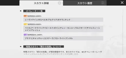 ピックアップキャラ