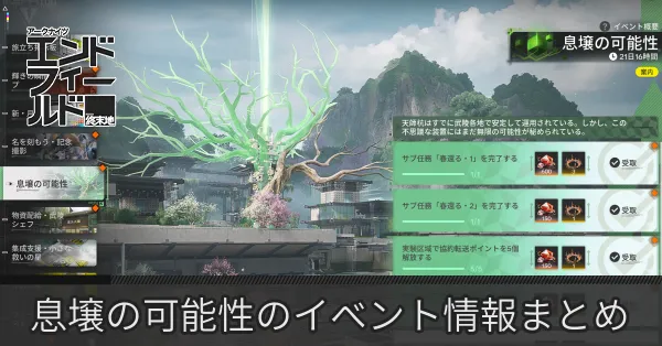 息壌の可能性サムネ
