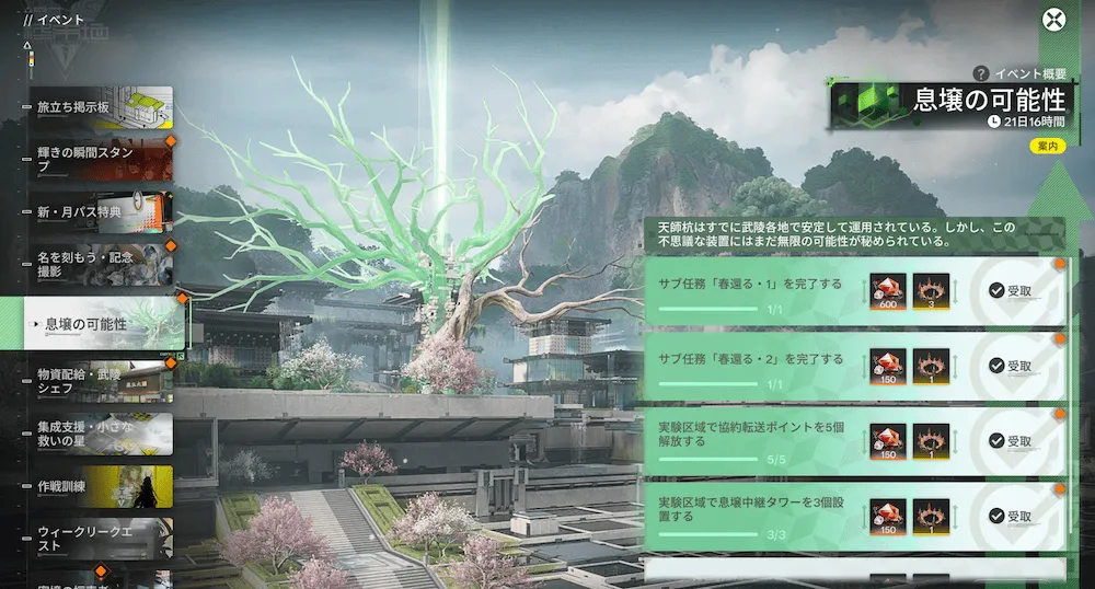 息壌の可能性