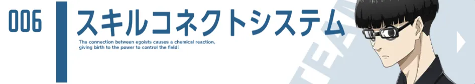 スキルコネクトシステム