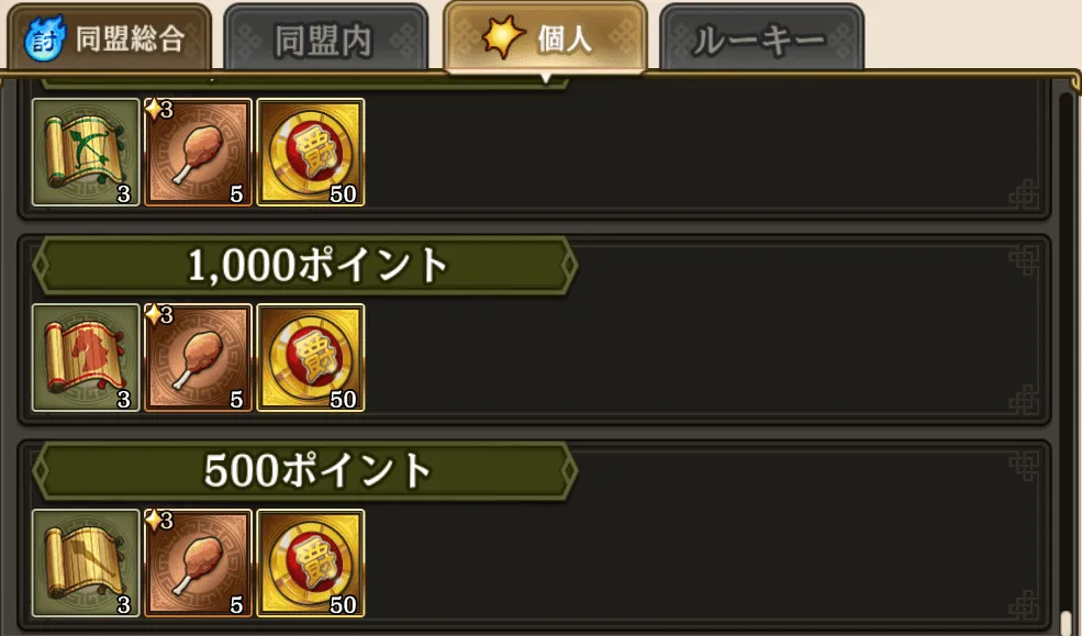 爵位ポイント討伐ポイント500