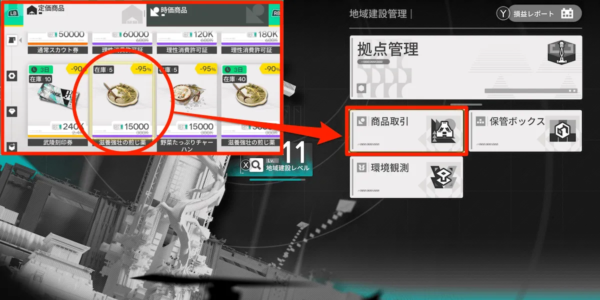 武陵商品取引所