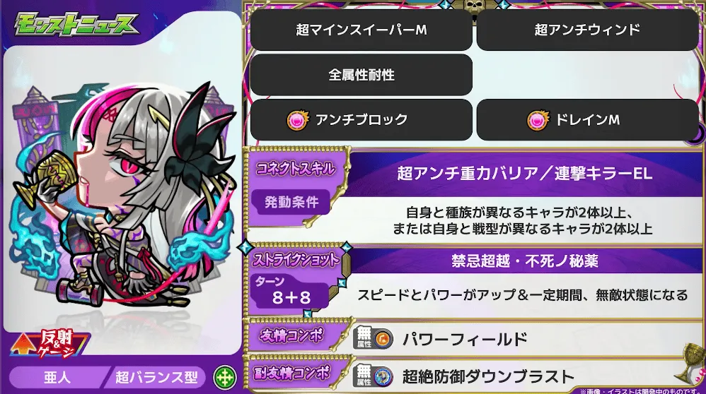 武則天 ステータス