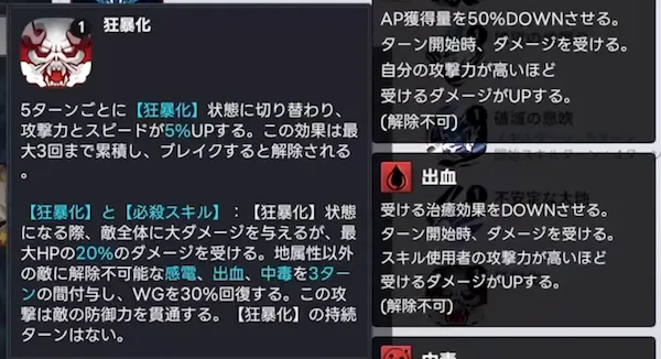 狂暴化
