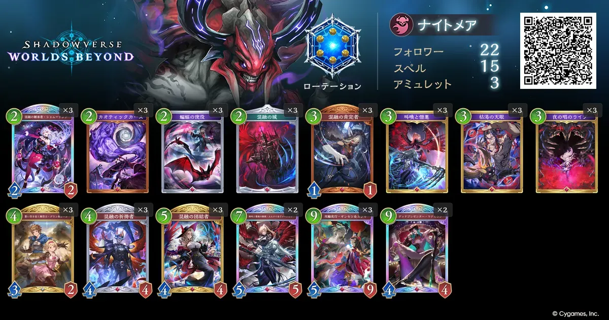 モードナイトメア