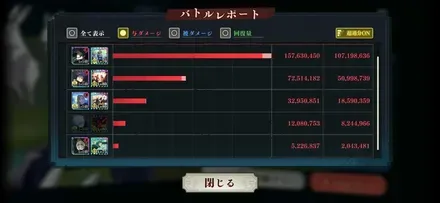 無凸加茂3.7億