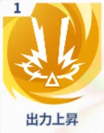 出力上昇画像