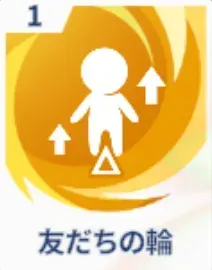 友だちの輪画像