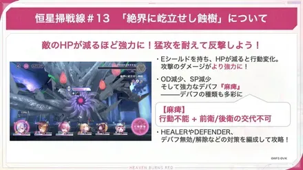 ストーリーイベント一挙ピックアップ