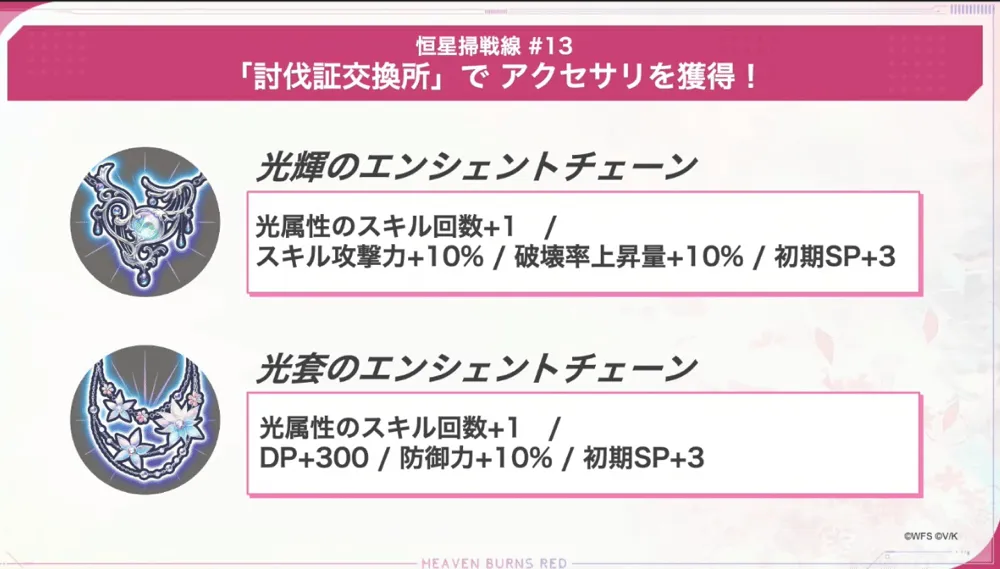 恒星掃戦線の攻略と報酬