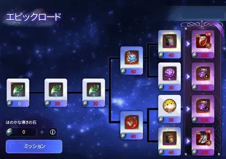 エピックロードの画像