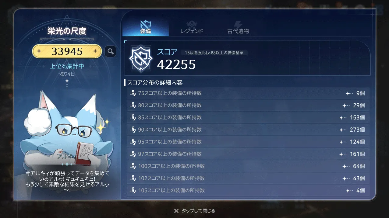 栄光の尺度