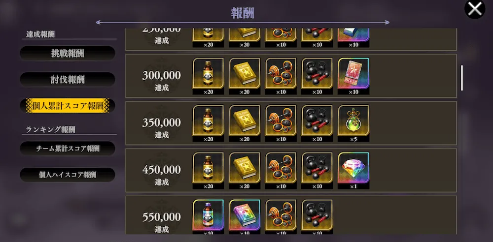 個人の累計スコア