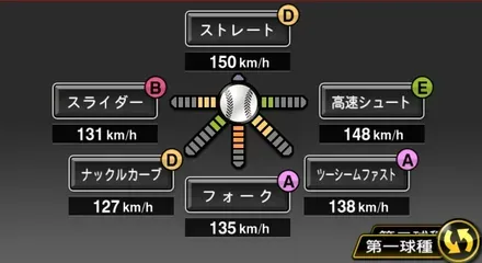 九里亜蓮画像